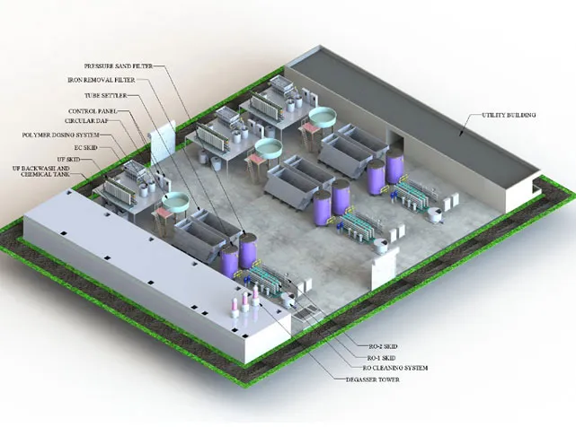Nikhil Saxena and Associates Noida